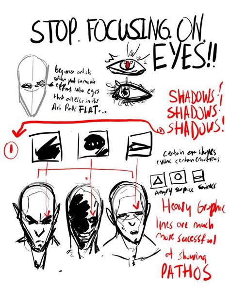 Image result for Tutorial How to Fix Eye Shadows