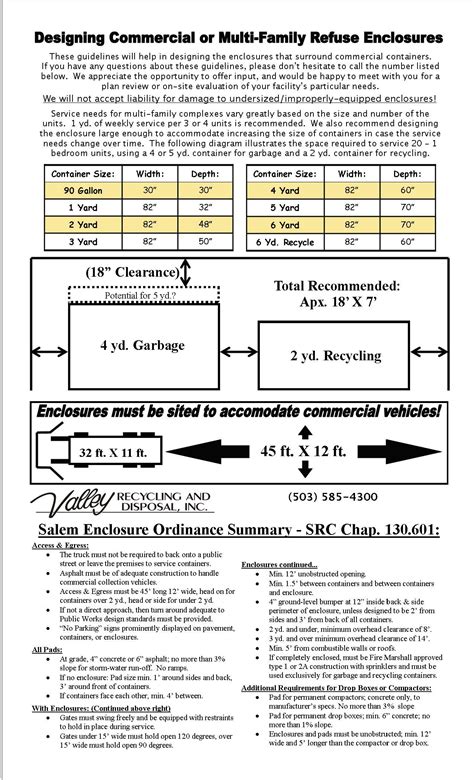 Resources & Info | Valley Recycling and Disposal | Salem, Keizer, and ...