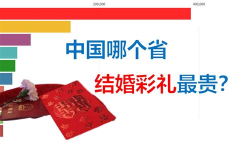 四川结婚彩礼一般多少钱 彩礼给多少钱合适 - 中国婚博会官网