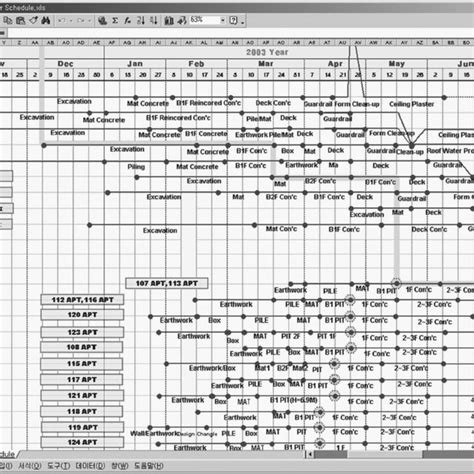 Project Master Schedule Template Excel 的图像结果