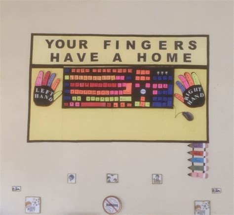 Image result for Computer Lab Chart