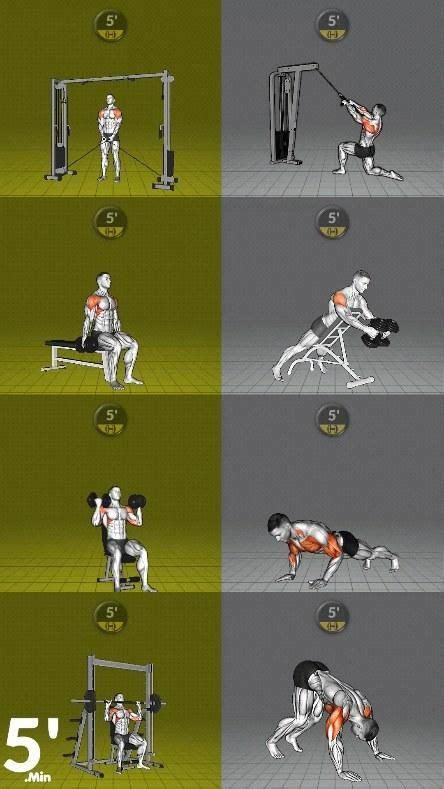 Powerlifting Tips 的图像结果