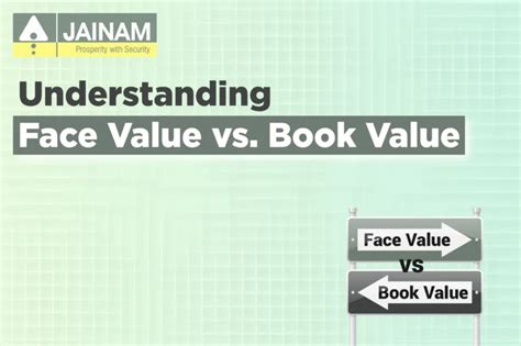 Understanding Face Value vs Book Value - Jainam
