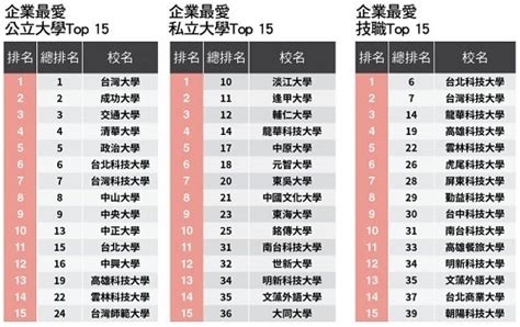 中国矿业大学是你眼中的末流211吗？ - 知乎