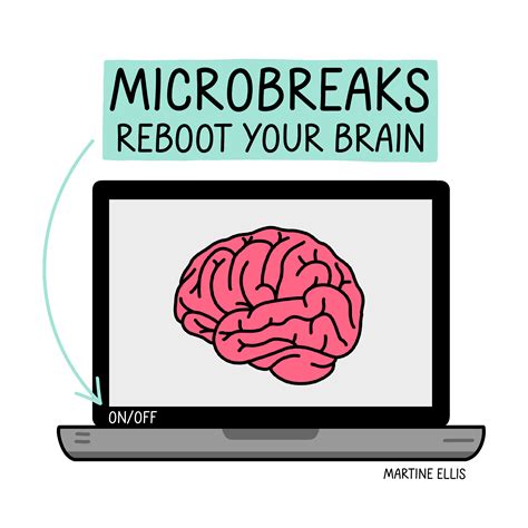 Laptop: Your Next Brain. - Inboundcy