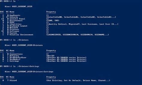 Image result for Active Windows PowerShell