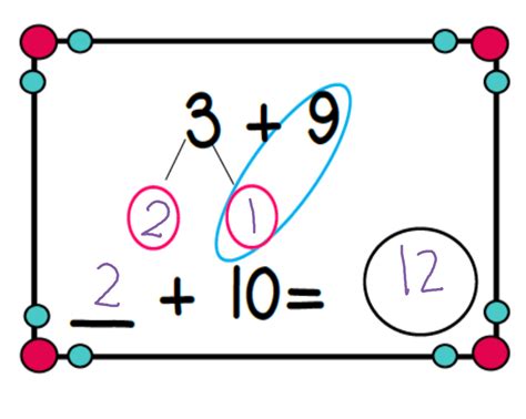 Image result for Making 10 Strategy Method Maths