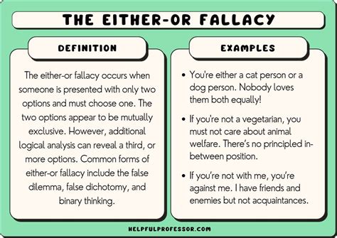 Image result for Either or Fallacy Ad 2020 Examples