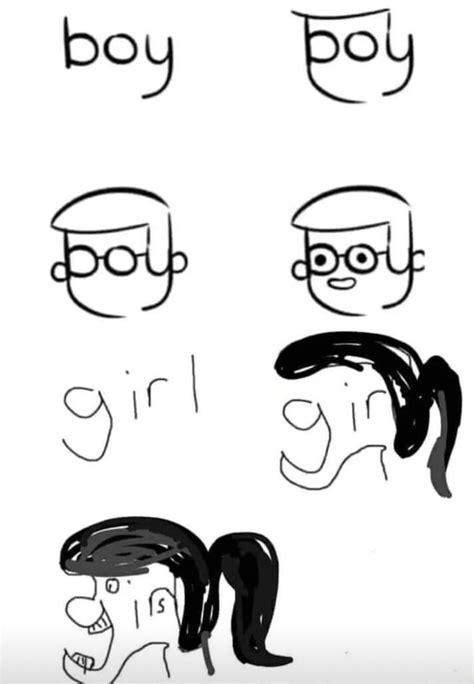 How to draw. | Eğlenceli resimler, Mizah alıntıları, Komik şeyler