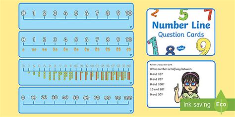 👉 Number Line Maths Display