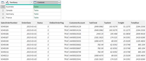 Image result for Power Query Dynamically Multiple Sheets