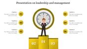 Leadership Powerslide 的图像结果