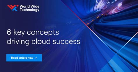 World Leading Technology 的图像结果