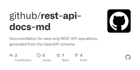 Image result for Document REST API