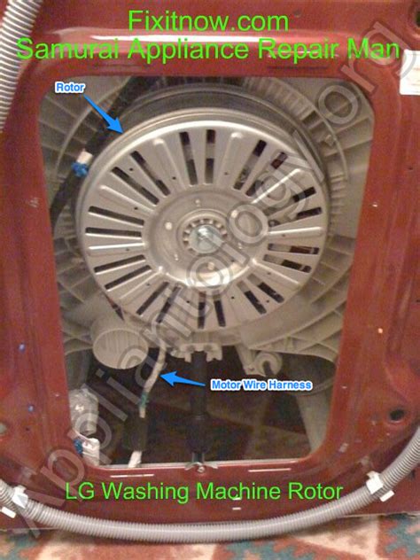 Image result for LG Front Load Error Message Code Le
