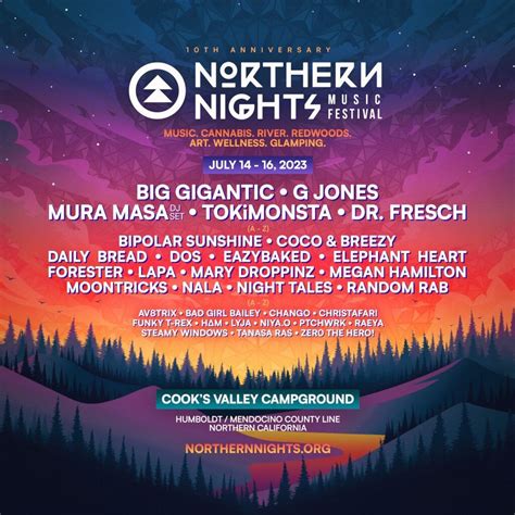 2025 Northern Nights Music Festival - 3 Day Pass at Cooks Valley ...