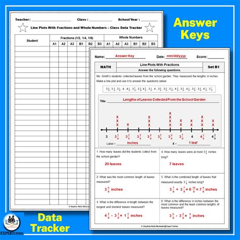 Line Plot Examples 的图像结果