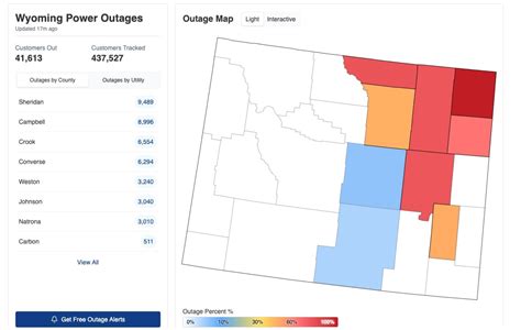 Cause of widespread Wyoming power outage remains unclear | Wyoming ...