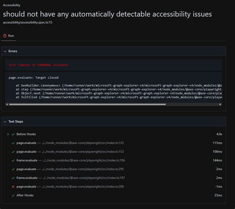 Image result for Running Axe Core From JavaScript Code