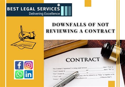 Online Best Legal Services | CA & CS Services | HR Services