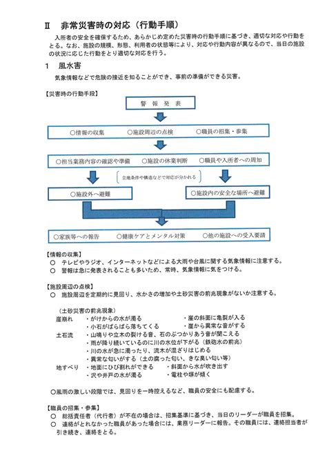 Image result for Example of a Non Linear Subplot