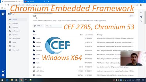 Image result for Jcef Java Chromium Embedded Framework