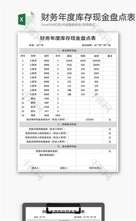 财务年度库存现金盘点表Excel模板_千库网(excelID：135864)