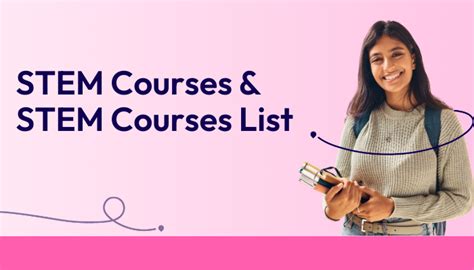 STEM Courses 的图像结果