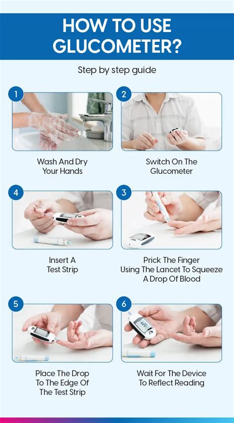 How to Use a Glucometer: A Step-by-Step Guide for Diabetes Management ...