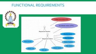 Computer Lab Management System 的图像结果
