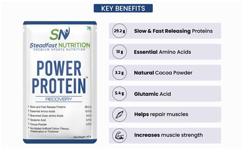 Steadfast Nutrition Power Protein | Natural Cocoa Powder | Provides 13 ...