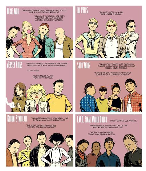 grid of character introductions from Deadly Class | Popular quotes ...