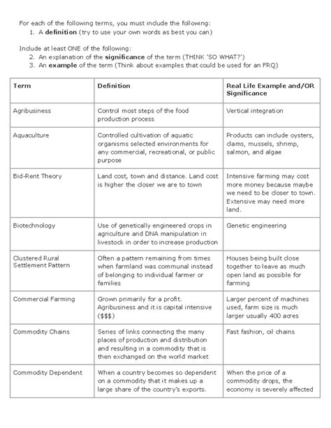 AP Human Geo: Population Pyramids Notes and Analysis - Studocu