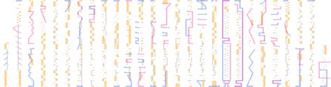 譜面確認