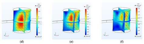 Numerical Simulation and Optimization of Microwave Heating Effect on ...