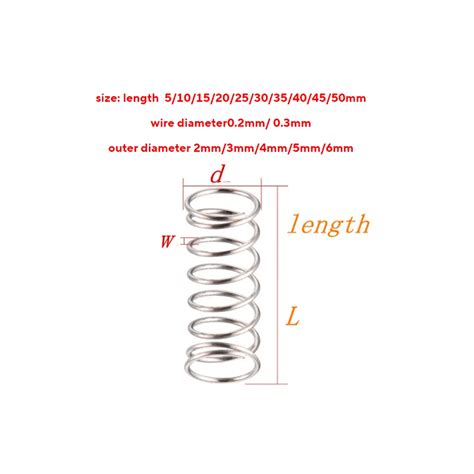 Mini Spring Compressor 的图像结果