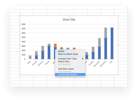 Image result for Waterfall Chart Excel Tutorial
