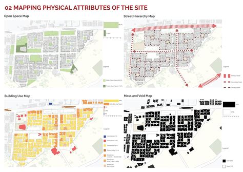 NAVCHETNA-Empowering Communities | CEPT - Portfolio