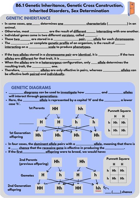 Genetic Inheritance 的图像结果