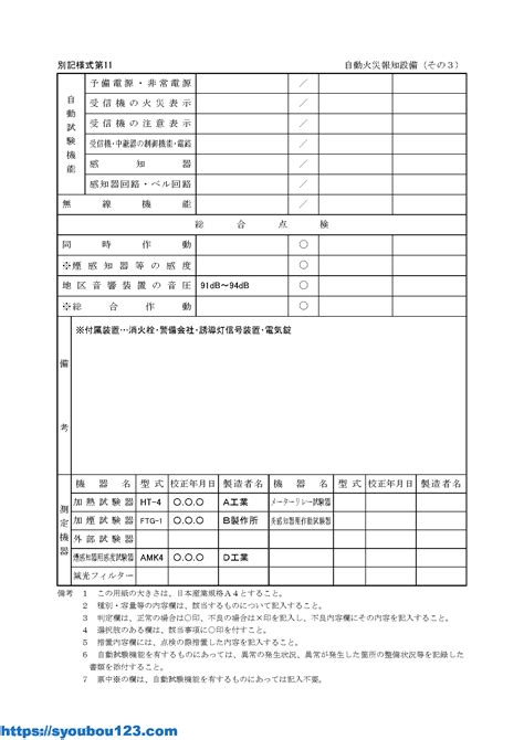Image result for Standard Algorithm Multiplication Chart