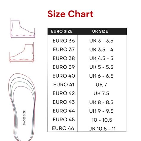 Nike Air Jordan Retro 1 x Travis Scott Olive green – Stuff Factory