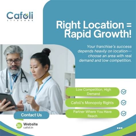 Cafoli Lifecare: Your PCD Pharma Franchise Onboarding Guide