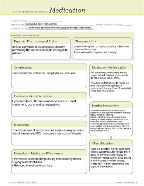 ATI Medication Sheets: Active Learning Templates for Nursing Students ...