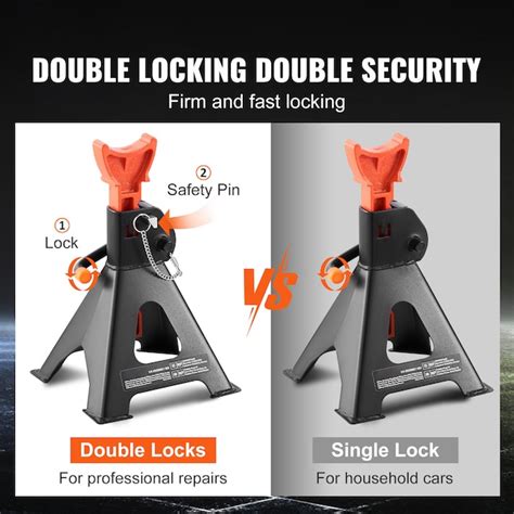 SVOPES Multiple colors/finishes 3-Ton Steel Manual Jack stand in the ...