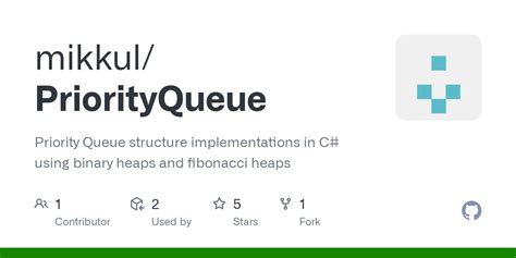 Image result for Priority Queue Using Heap in C Programming Code