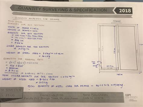Quantity survey and specifications | CEPT - Portfolio