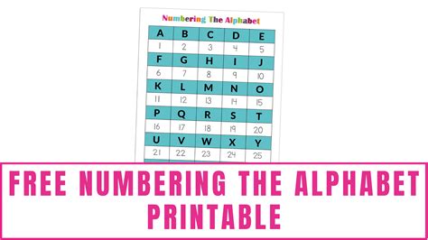 Free Numbering the Alphabet Printable