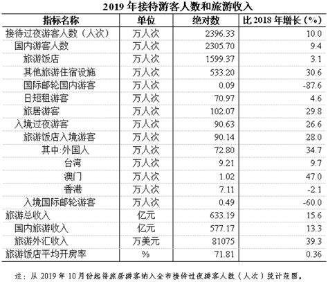 三亚：春节期间为农民工追回工资近4千万元-新闻中心-南海网