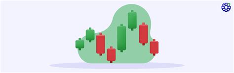 Ascending Triangle Pattern : Features, Benefits & Strategies | PL Capital