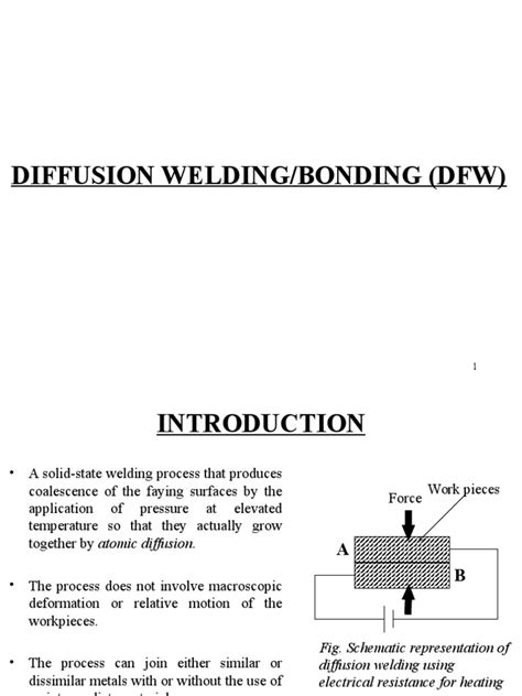 Image result for Spring Steel Sheet Diffusion Welding